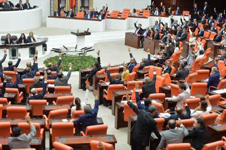 Các thành viên Quốc hội Thổ Nhĩ Kỳ ủng hộ kế hoạch mở rộng quân sự tại Iraq và Syria ngày 3-9.